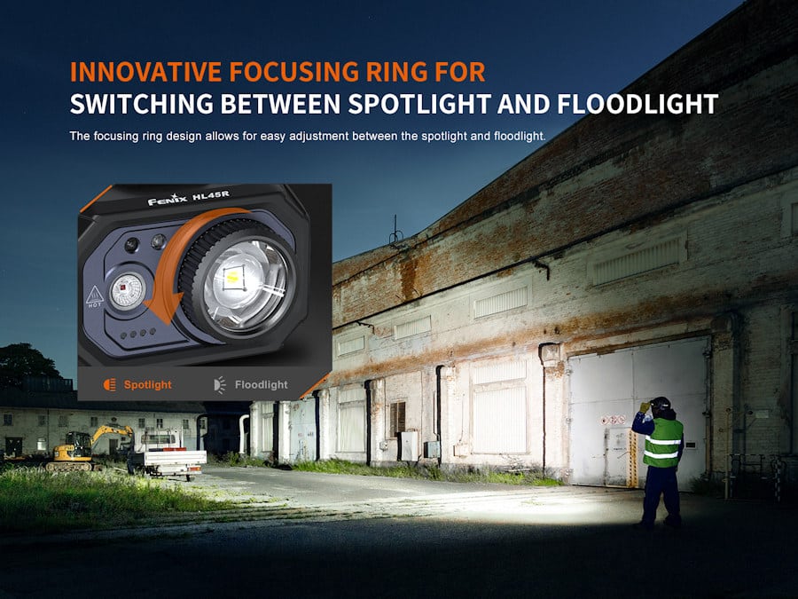 Fenix HL45R – 1000 Lumen Focusable Headlamp (White + Red LEDs)
