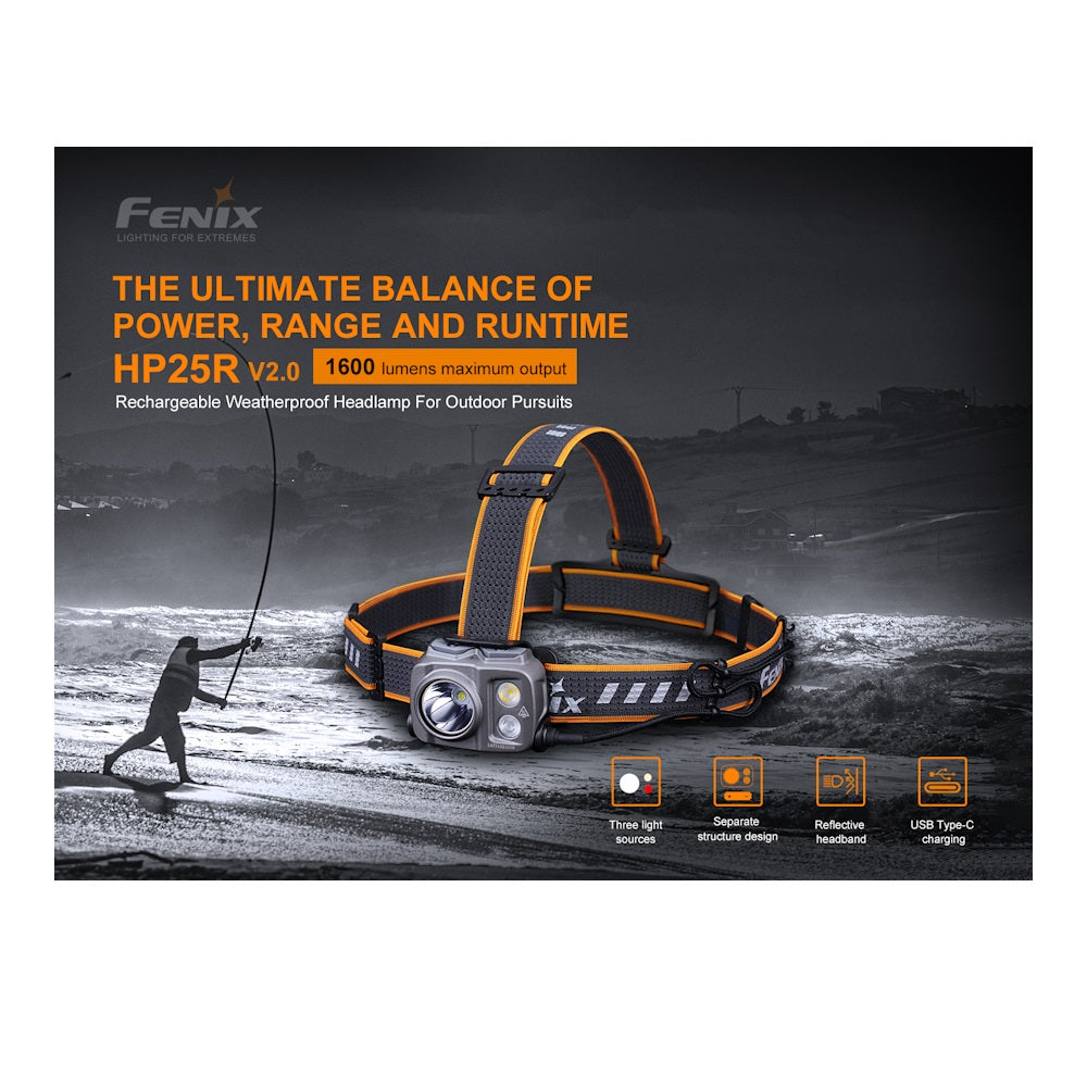 Fenix HP25R V2.0 – 1600 Lumen Triple‑Beam Rechargeable Headlamp