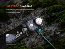 Load image into Gallery viewer, Fenix HL45R – 1000 Lumen Focusable Headlamp (White + Red LEDs)