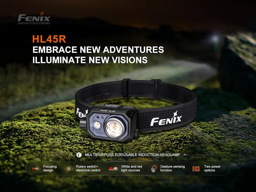 Fenix HL45R – 1000 Lumen Focusable Headlamp (White + Red LEDs)