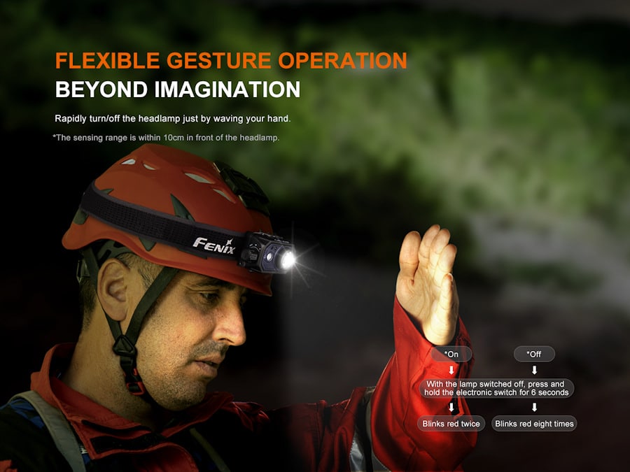 Fenix HL45R – 1000 Lumen Focusable Headlamp (White + Red LEDs)